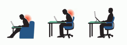 physio adelaide, physio near me, physio open now, physio appt today, physio in my area, physio and corona virus, physio and covid-19, covid-19 and physio, corona virus and physiotherapy