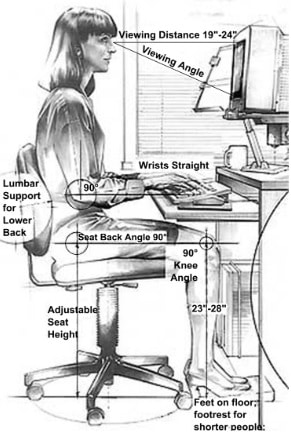 campbelltown physio, campbelltown physiotherapy, physio campbelltown, physiotherapy campbelltown, physio near me, physio adelaide, physio appt today, physio open now